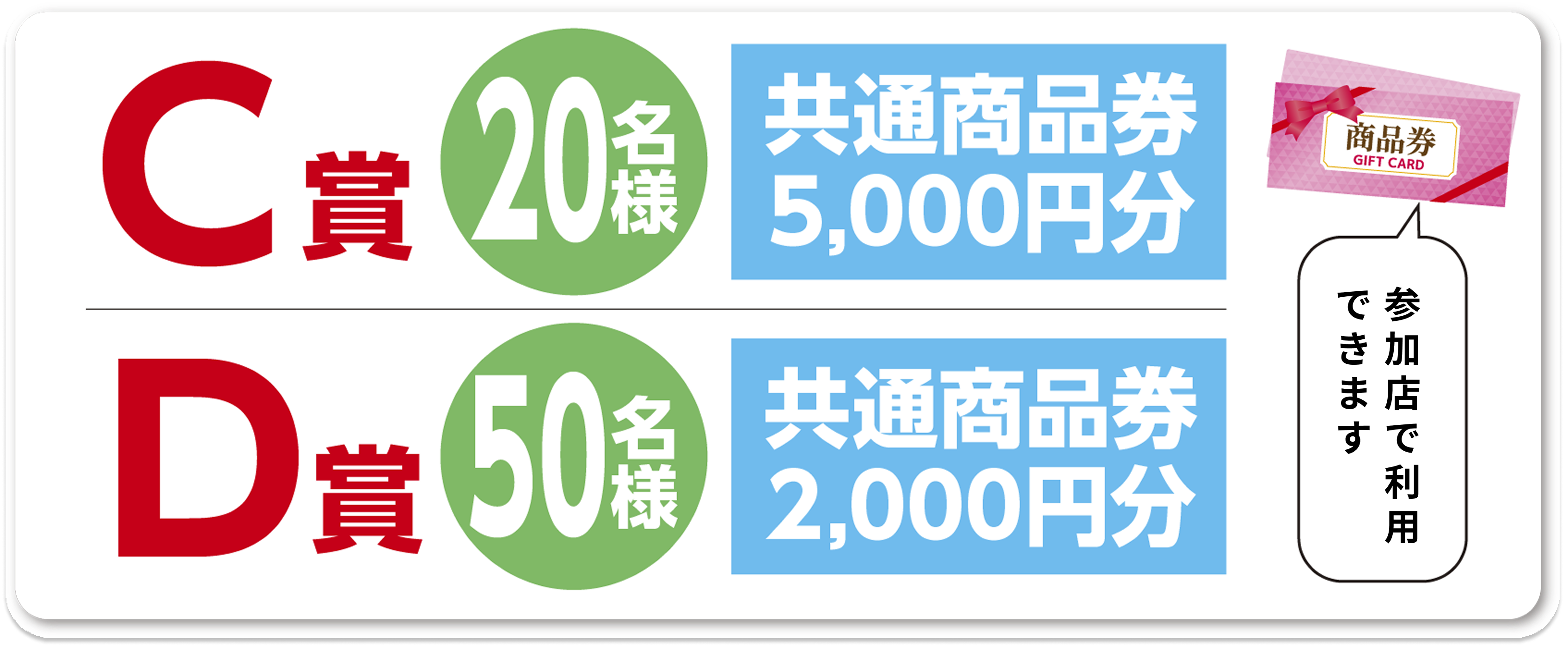 D賞賞品